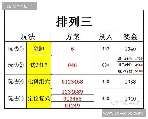 竞彩足球每日强胆分析与推荐助你赢得更多投注乐趣与收益 竞彩足球每日强胆分析与推荐助你赢得更多投注乐趣与收益